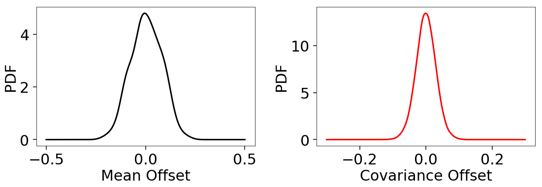 _images/examples_200d_003.png