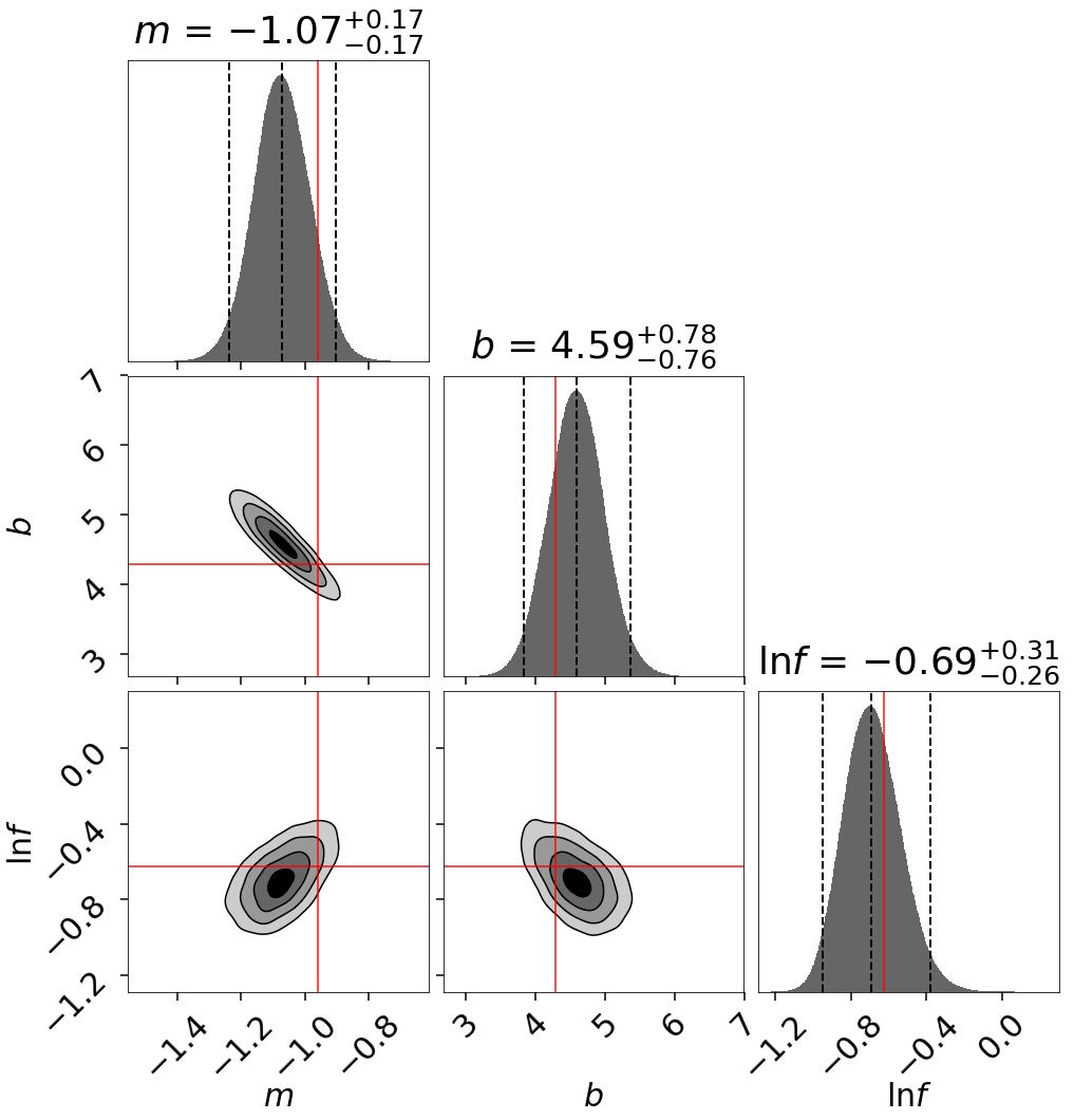_images/examples_line_003.png
