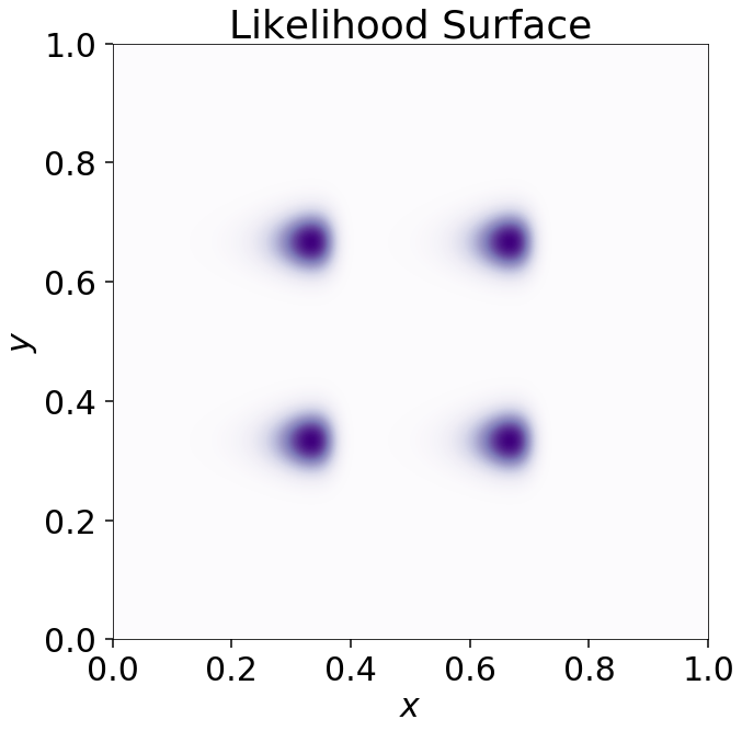 _images/examples_loggamma_001.png
