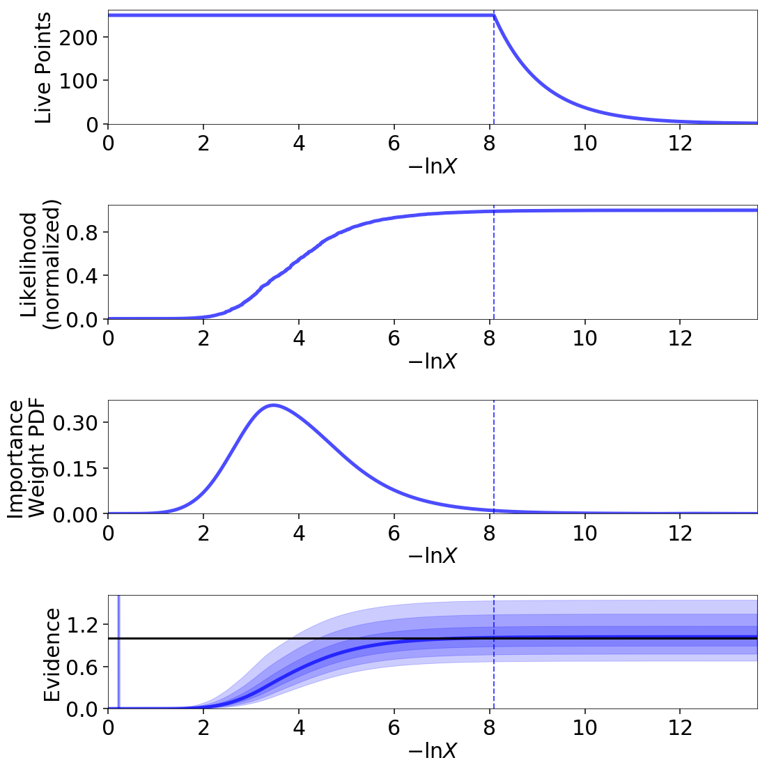 _images/examples_loggamma_002.png