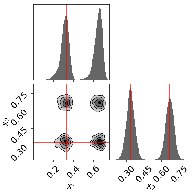 _images/examples_loggamma_004.png