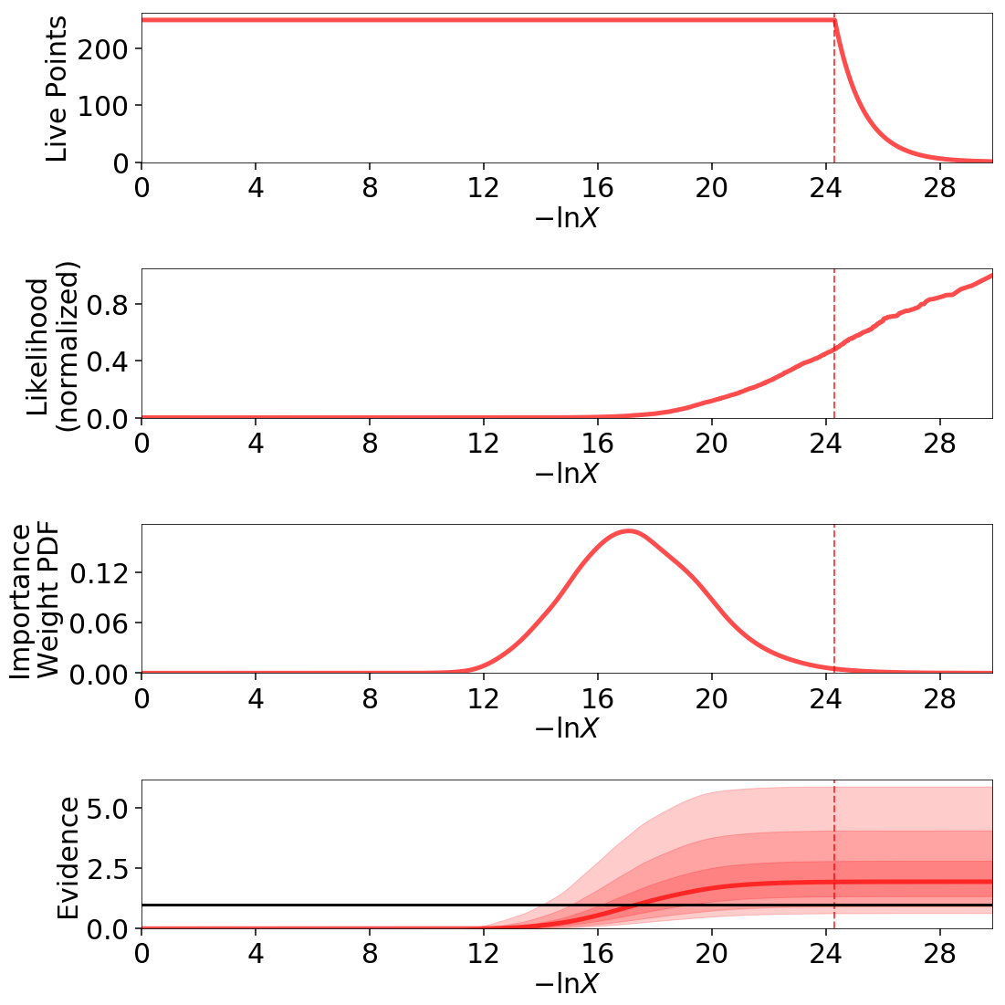_images/examples_loggamma_005.png