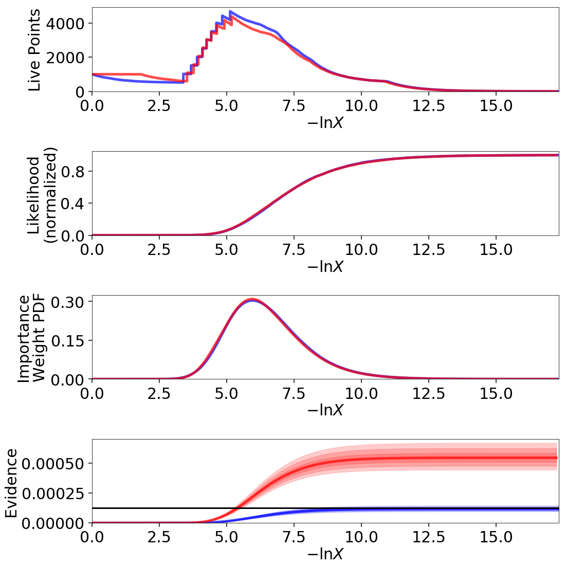 _images/examples_noisy_001.png